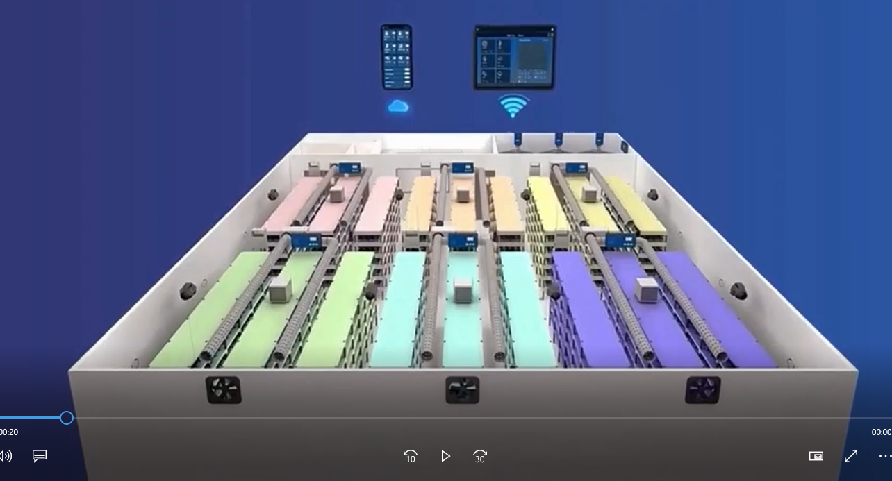 Mega Controlled-Environment Snail Breeding Chamber