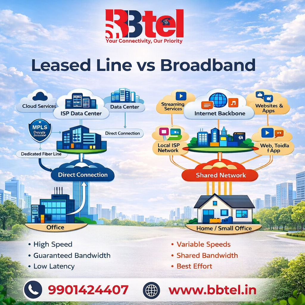 Best Wireless Access Points for Offices