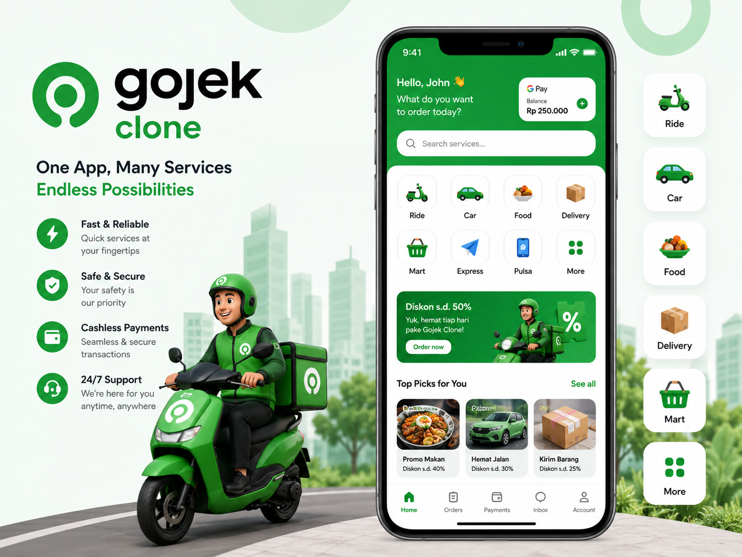 Start An On-Demand Multi-Service Business With Gojek Clone