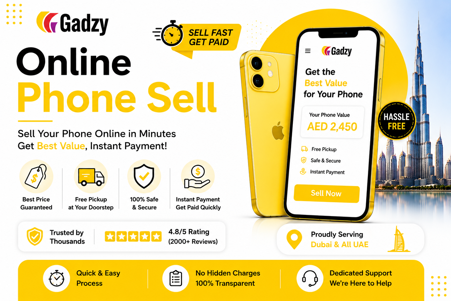 Online Phone Sell – Buy & Sell Mobile Phones Online