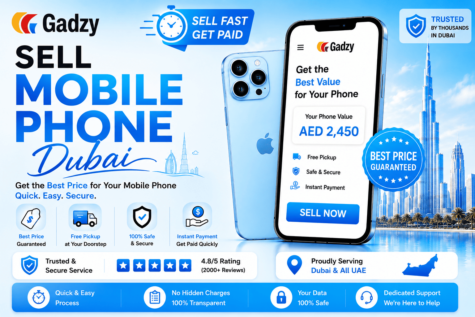 Sell Mobile Phone Dubai – Free Valuation & Fast Deal