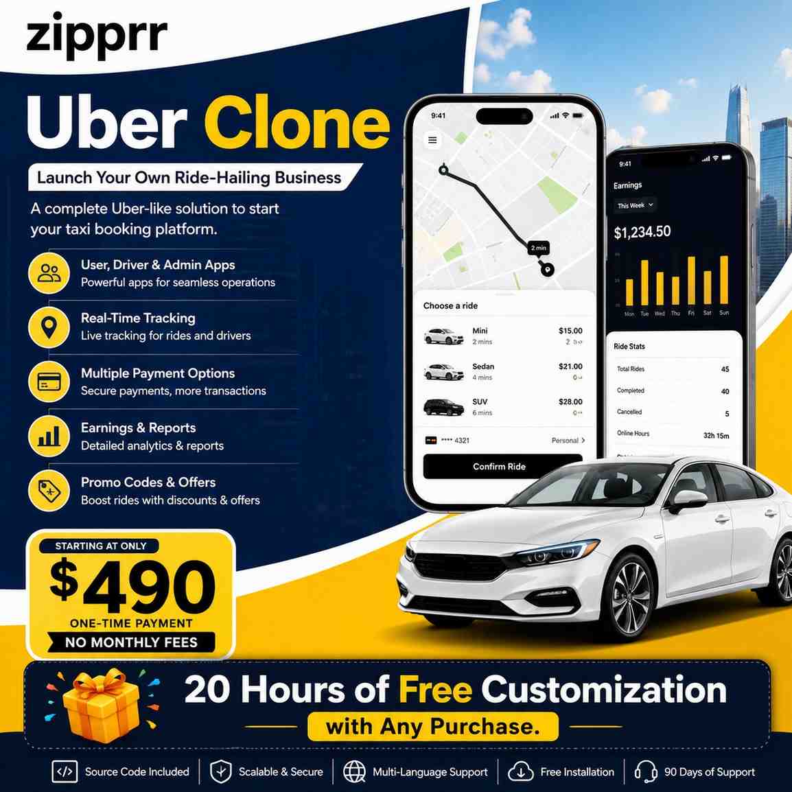 Is Zipprr’s $490 Uber Clone Right for Tourist City Taxi Fleets?